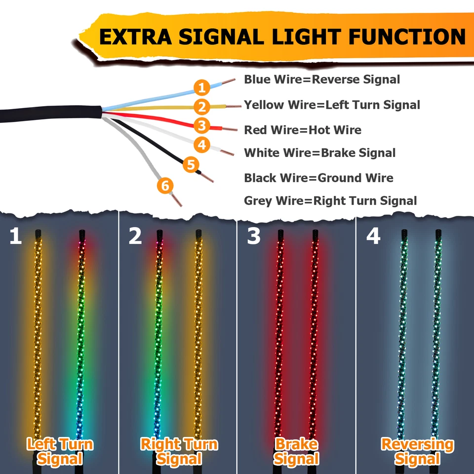 plug & play 2x 3ft RGB LED Whip Lights Antenna Flag App & Remote For ATV UTV RZR - Image 4 of 4