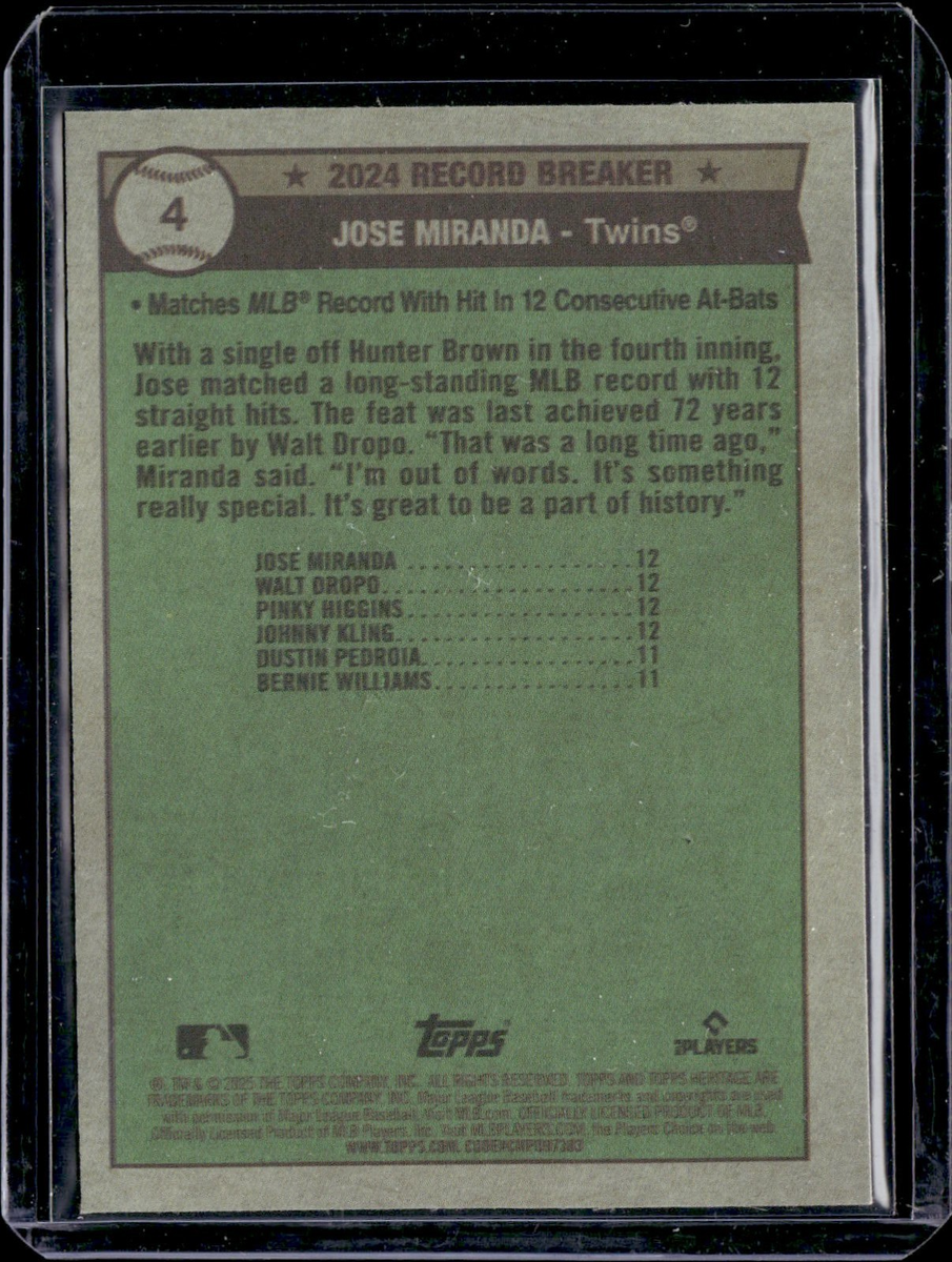 2025 Topps Heritage #4 Jose Miranda Record Breaker Silver Sparkle
