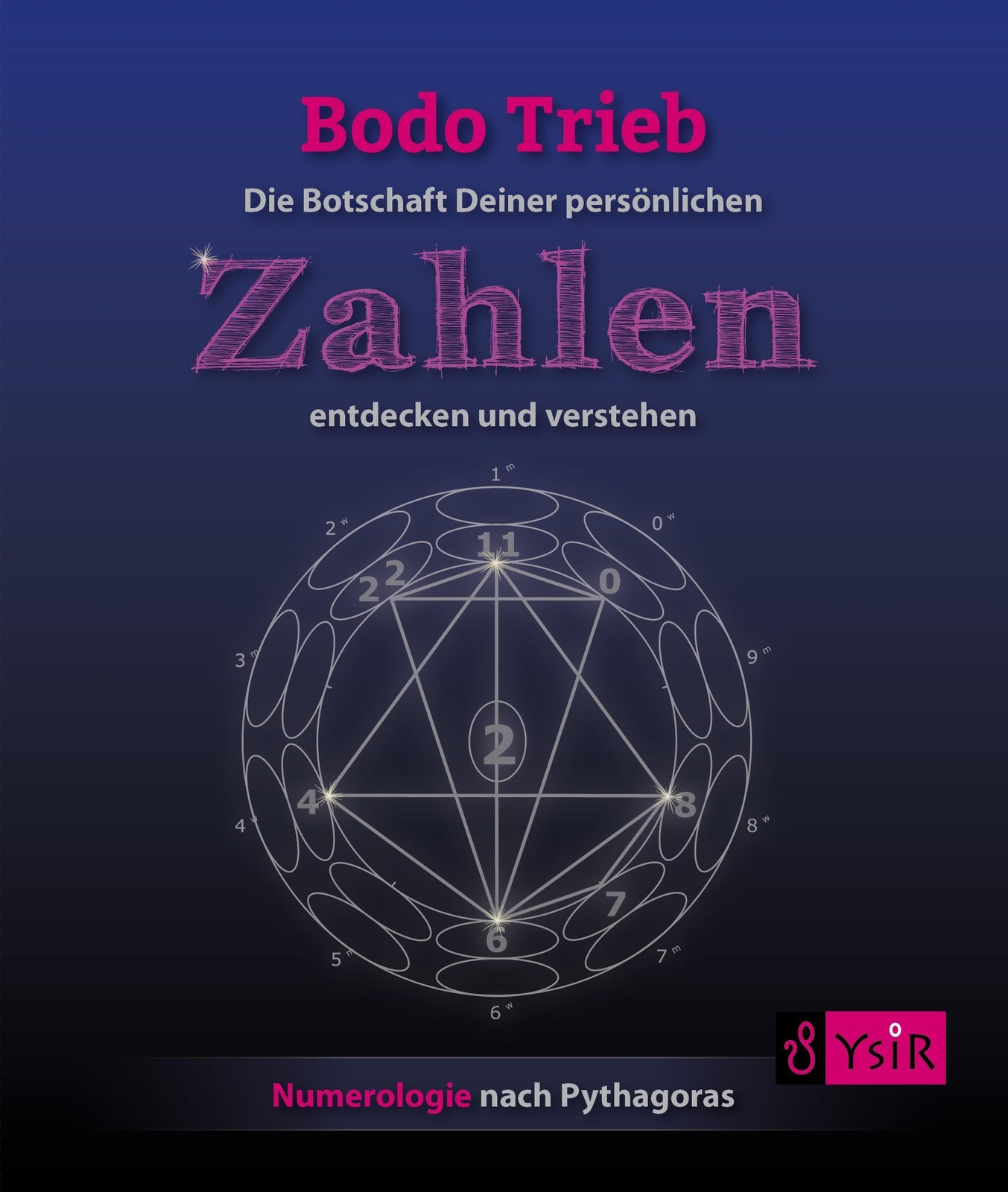 Thumbnail - Die Botschaft Deiner Persönlichen Zahlen Entdecken Und Verstehen |