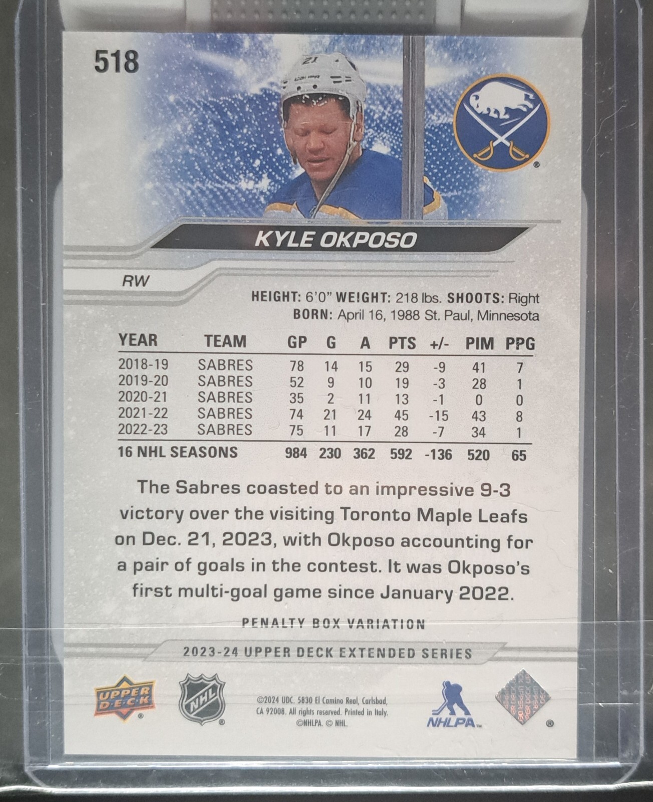 2023-24 Upper Deck Extended Series Penality Box Variation Kyle Okposo 518