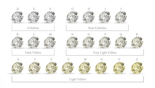Brilliant Oval Cut 4 x 3 mm IGI CERTIFIED 0.20 Ct Natural Loose Diamond E/SI1 - Picture 5 of 7