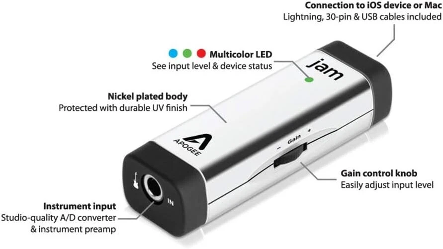 Apogee JAM 96K Guitar Interface for iPhone, iPad, Mac - Image 2 of 4