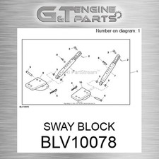 Blv10078 Sway Block Fits John Deere (surplus Open Box)