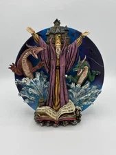 Display Plate Collection Wizard (HPQ-82)