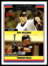 2006 Topps Updates & Highlights #UH309 Blue Jays Leaders (Halladay / Wells)