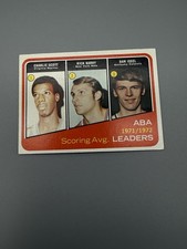 Rick Barry Charlie Scott Dan Issel 1971 Topps ABA Scoring Leaders #259