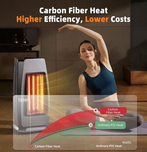 1500W Infrared Space Heater with Remote, 4 Modes, 24H Timer, Oscillating - Picture 3 of 7