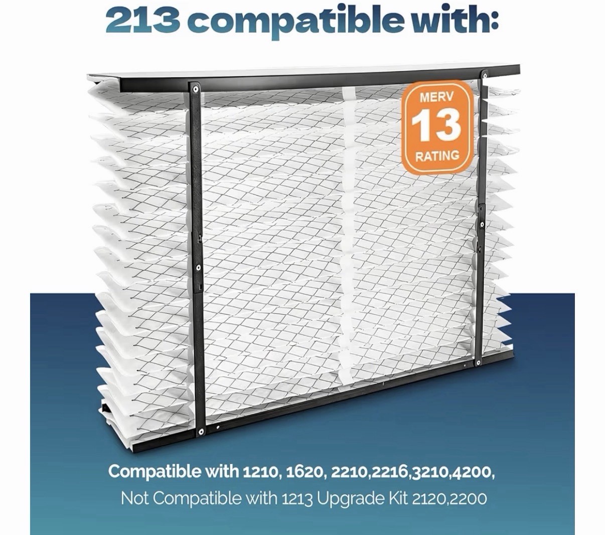For Aprilaire House Air Purifier, 20x25x4 Air Filter 1pcs