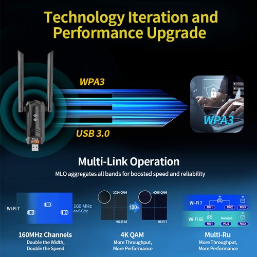 BE6500 Tri-Band WiFi 7 USB 3.0 Adapter Wireless Network Dongle for Win10 11 - Picture 11 of 12