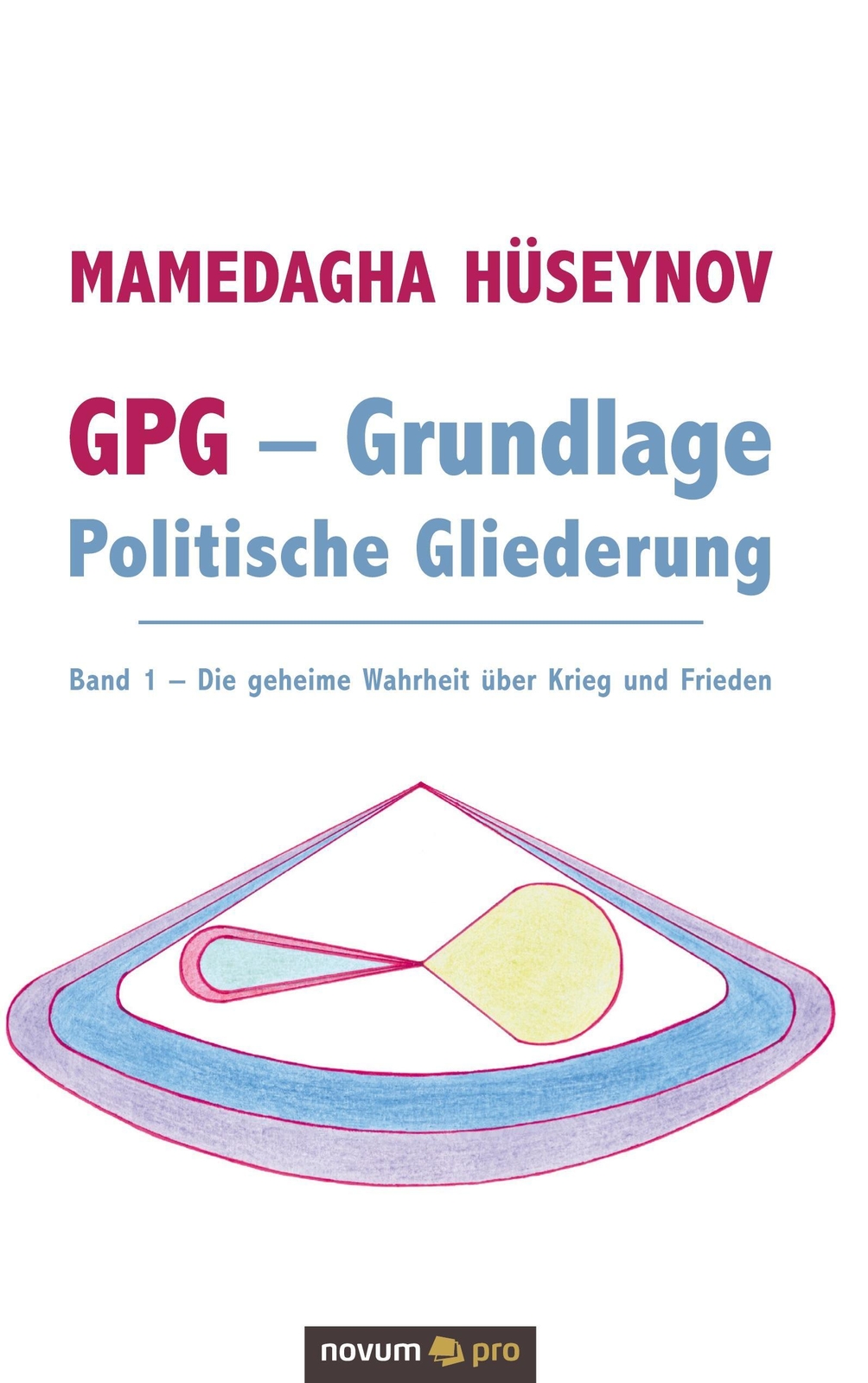 Gpg - Grundlage Politische Gliederung | Mamedagha Hüseynov |