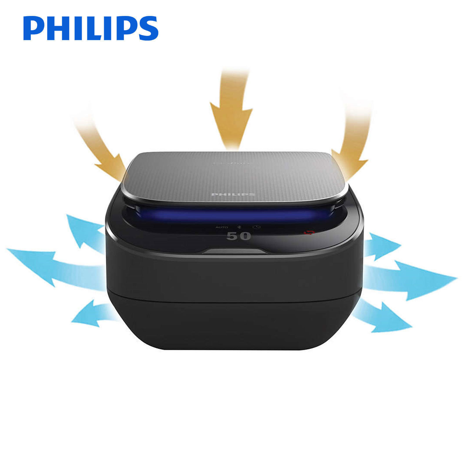 Philips GoPure SlimLine 230 Compact Automotive Air Purifier Air Cleaner For Car 