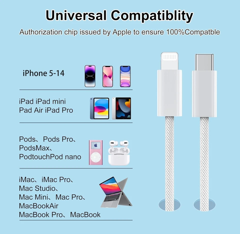 2x USB Typ-C 1m für iPhone 14 13 12 11 Pro Max Nylon Kordel Ladekabel Daten Set - Bild 2 von 4