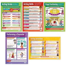 Daydream Education Acting Skills Drama Posters - Set of 5 - EXTRA LARGE 33" x...