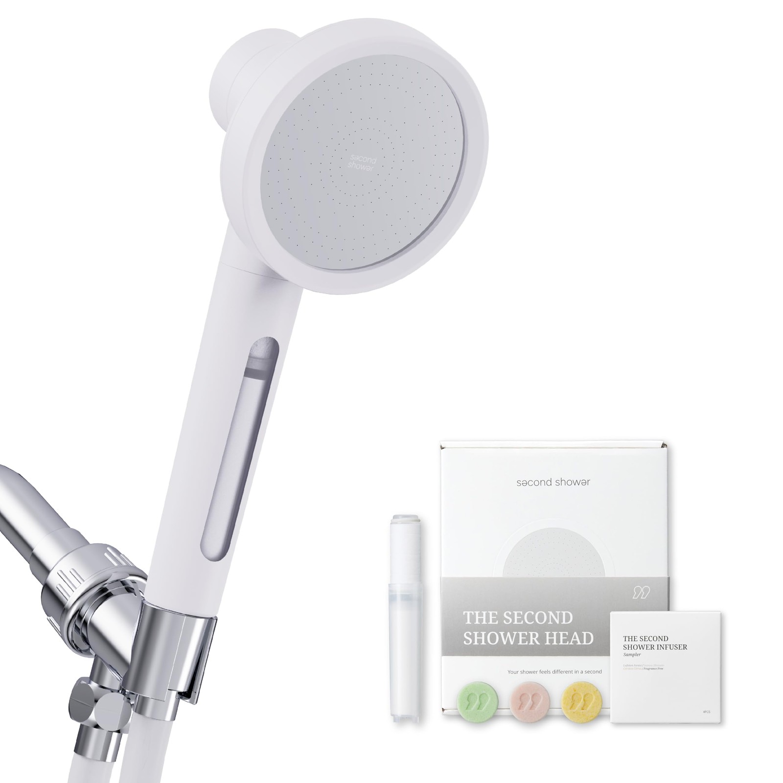 For Skin Health, Hig...