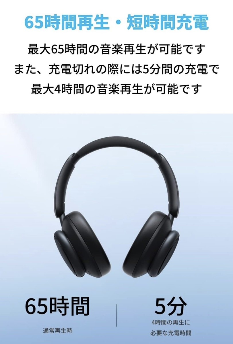 Anker Soundcore Space Q45 Bluetooth 5.3 Wireless Headphones