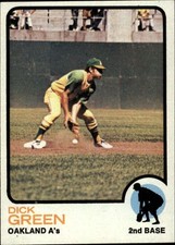 Pick Your Cards 1973 Topps MLB Baseball Singles Set Break 1 (#251-500)