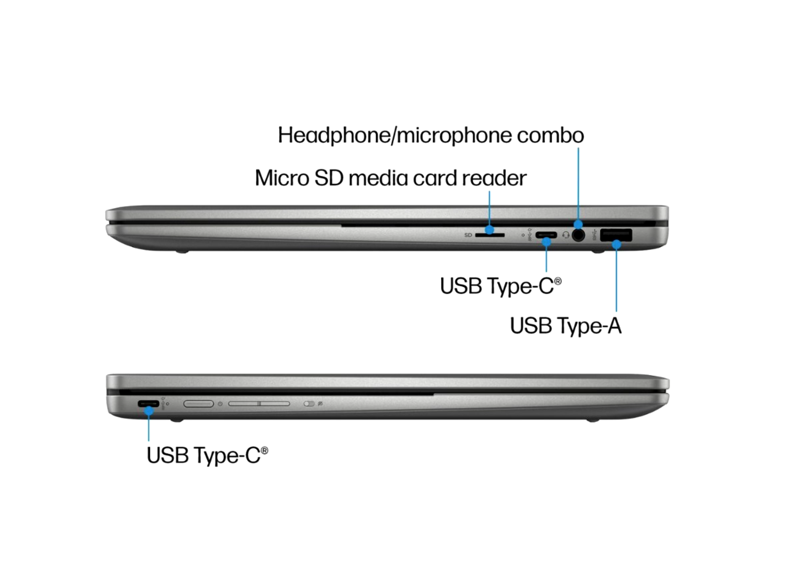 NEW HP 2in1 14" TouchScreen Chromebook x360 Laptop Intel i3 12th 8GB