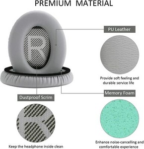 Replacement Ear Tips for Apple Airpods Pro 1st and  Pro 2nd Generation Earbuds - image 2