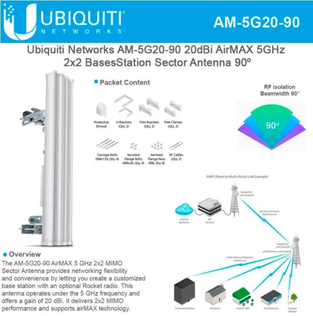 Ubiquiti 5G-20-90 AirMax Sector Hi-gain 20dBi 90 Deg 5GHz AirMax 2x2 MIMO - Image 2 of 2