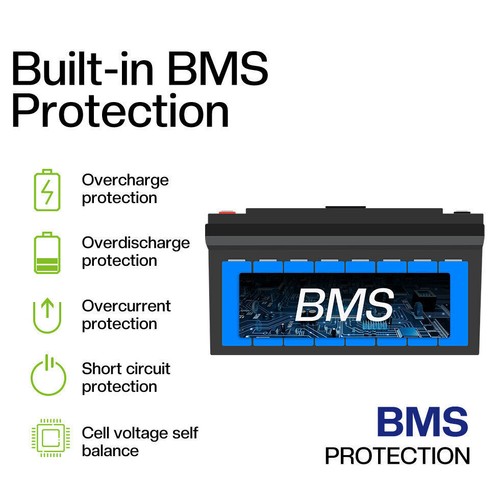 2pz 12V 100A LiFePO4 Batteria 1.28Kwh Montaggio a parete BMS Per Solare 0%IVA - Imagen 4 de 8
