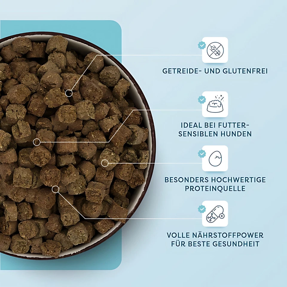 Dr. Sam Pute & Amarant 1,8 kg, Hundefutter, NEU - Bild 2 von 4