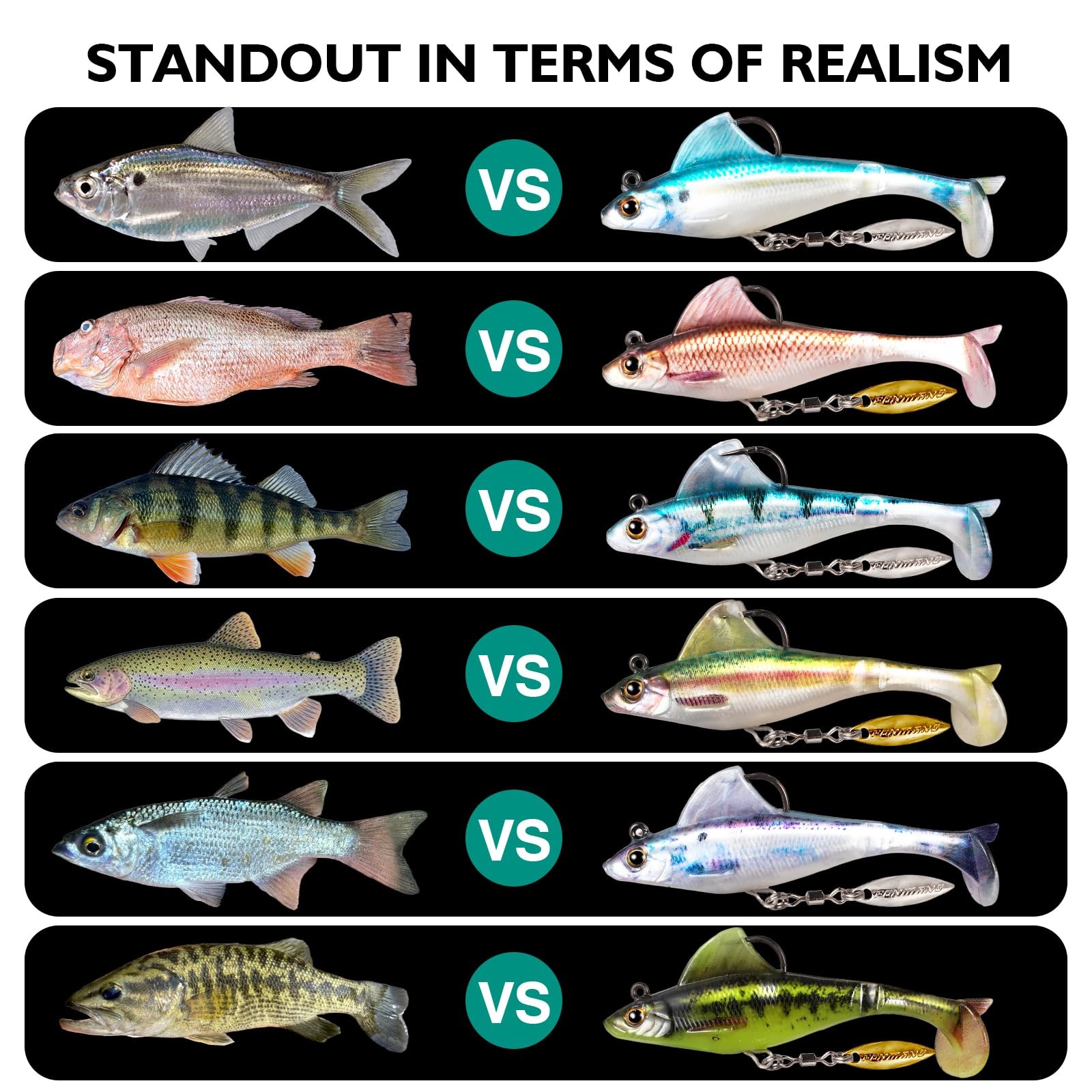 6-Piece Weedless SwimBait Fishing Lures with Rotating Spinner Blade, 2.8 Inch... - Image 5