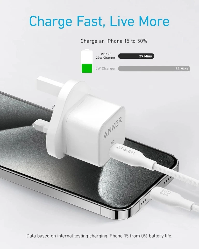 Anker 20W USB C Fast Charger | PowerPort III Cube Plug | Fast Charging White New - Image 4 of 4