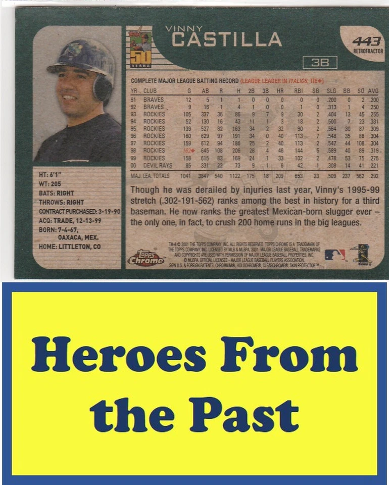 2001 Topps Chrome Retrofractors #443 Vinny Castilla 060-L - Image 2 of 2