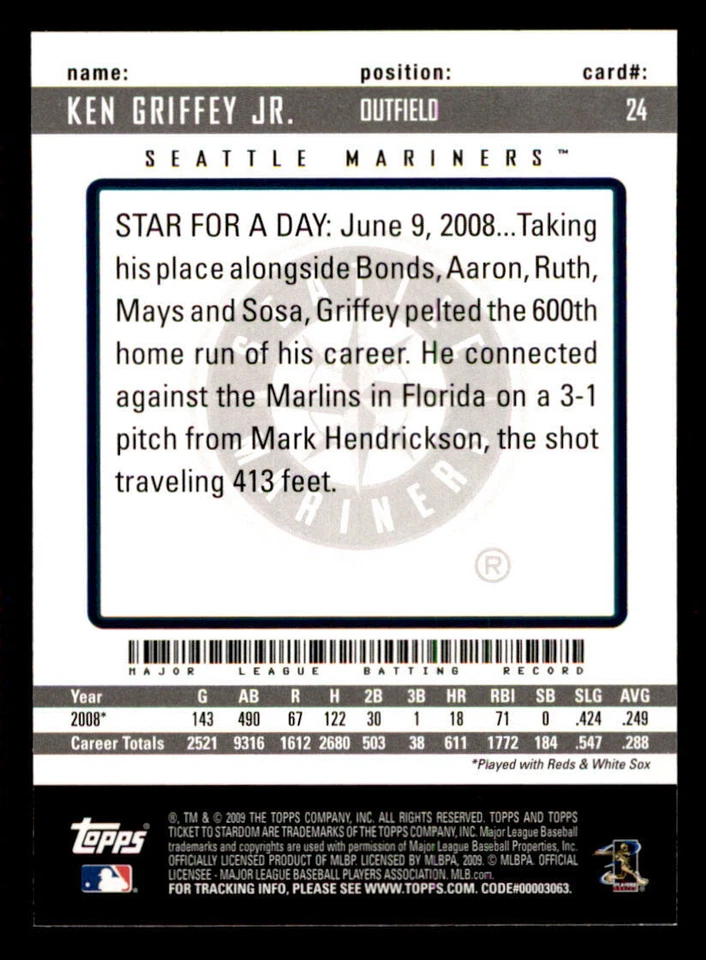 2009 Topps Ticket to Stardom #24 Ken Griffey Jr. (ref 235173) - Image 2 of 2