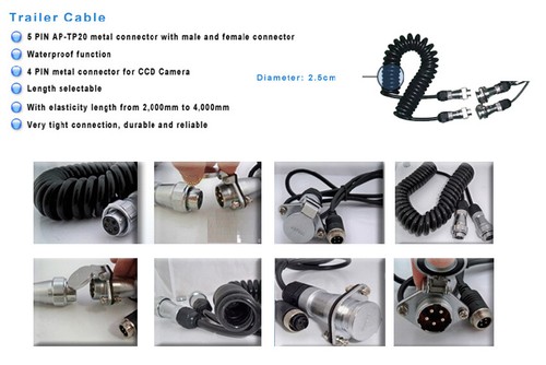 7"Quad Monitor+4xSide/Rear View Camera+4ch Suzy Coil Trailer Cables For Truck RV - Picture 18 of 19