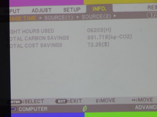 NEC NP-P525WL 5200 Center Lumen WXGA 3LCD Laser Projector - Bild 10 von 11