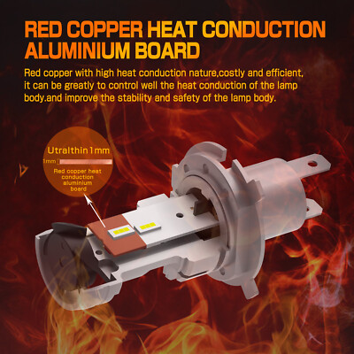 Alla Lighting H4 LED Headlight Bulb for Kawasaki ZX1100