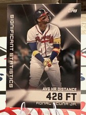 Ronald Acuna 2023 Topps Significant Statistics #SS6! 2 Card Min! Read Desc!