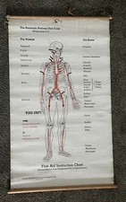 1933  American Red Cross First Aid Instruction Chart Poster 35 by 22 Inches