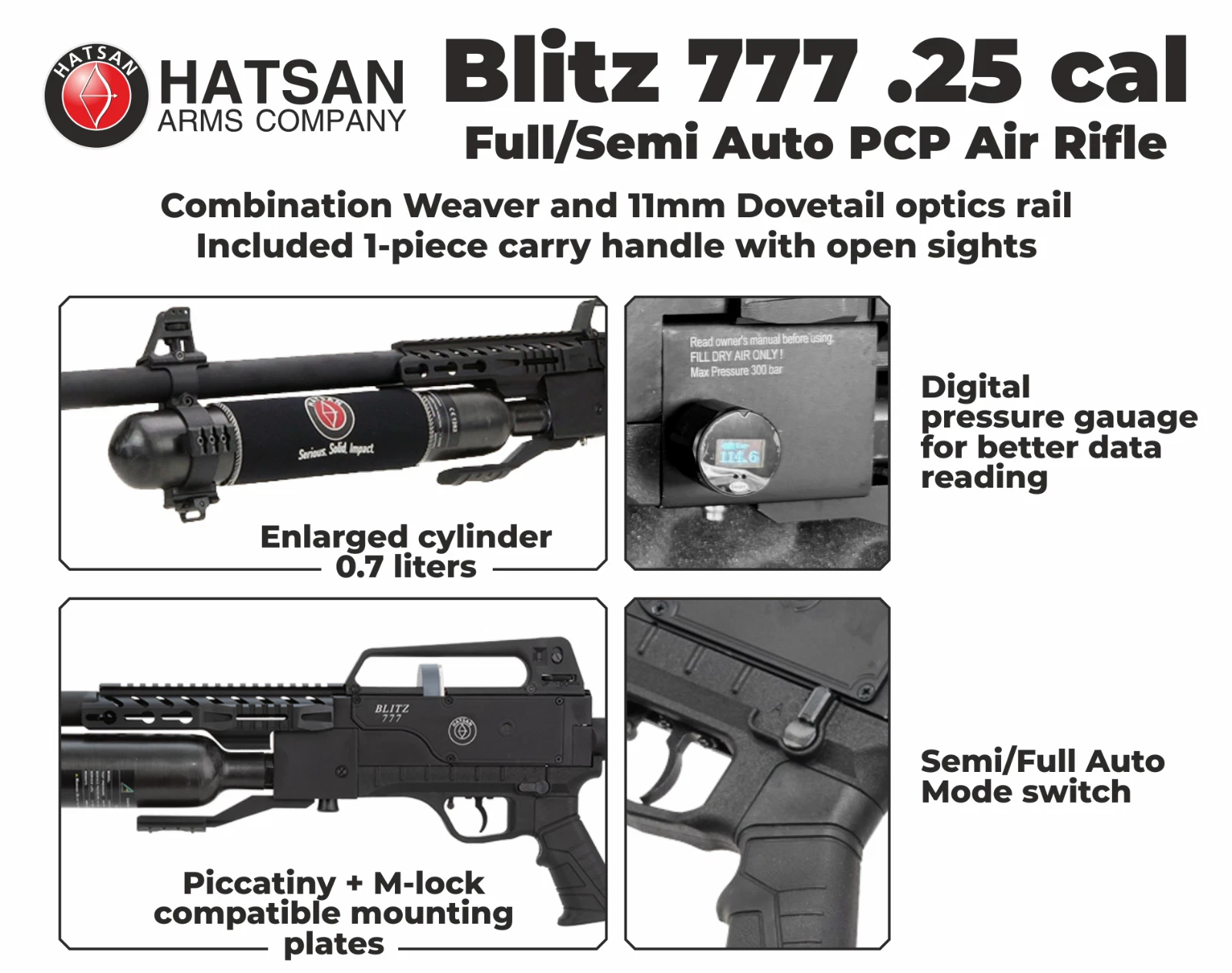Hatsan Blitz 777 .25 Cal 1020 FPS 45 FPE PCP Air Rifle with