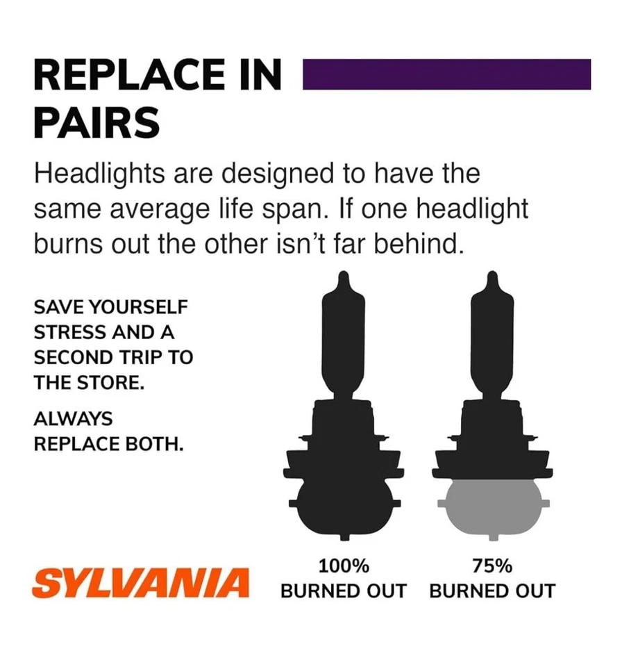 SYLVANIA - H7 XtraVision - High Performance Halogen Headlight (Contains 2 Bulbs) - Image 4 of 4