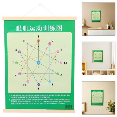  Diagramm Zum Sehtraining Augenermüdungs-entlastungstabelle Vision Chart