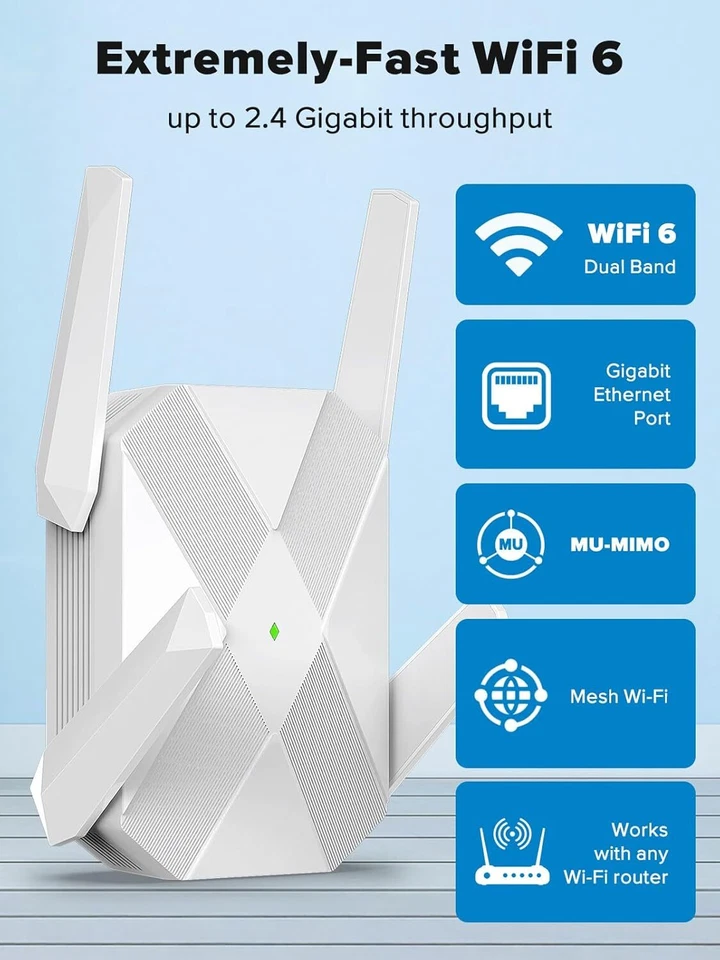 WiFi Extender /WiFi Long Range Extender Signal Booster Weatherproof AX3000 WiFi - Image 3 of 4