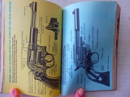 The Golden Guide to Guns by Larry Koller Vintage 1962 Paperback - Picture 7 of 8