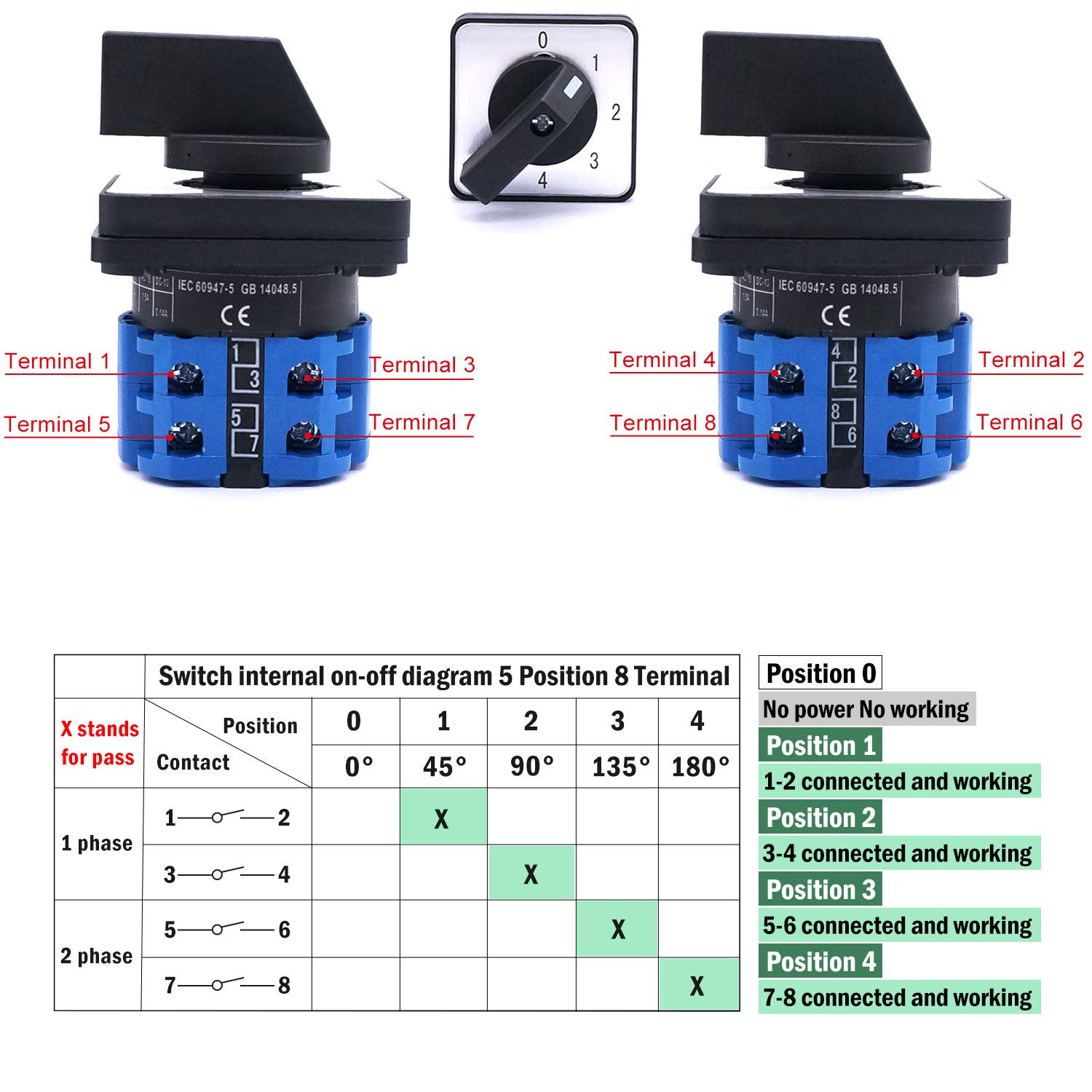 Universal Changeover Switch 20A 550V 4 Position 8 Terminals Latching Rotary Cam