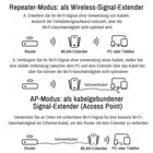 Afbeelding 11 van 14