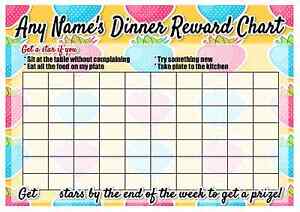 Eating Dinner Reward Chart