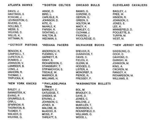 1985-86 APBA NBA Basketball Season Team Set w/ Tabs - Boston Celtics Larry Bird - Picture 4 of 5