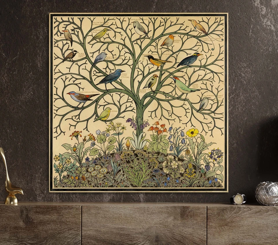 Birds of Many Climes by Charles Voysey 1914 vintage reproduction canvas print - Image 2 of 4