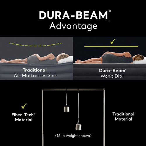 10 Inch Dura-Beam Standard Downy Air Mattress, Twin (Pump Not Included) (Used) - Picture 4 of 10