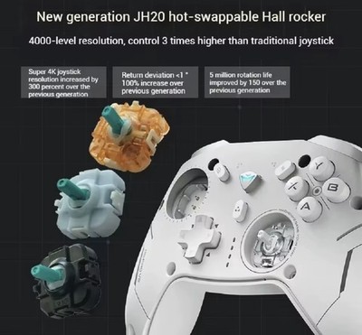 K-SILVER JS20 Hall TMR Joystick For Machenike G5Pro, G6Pro V2