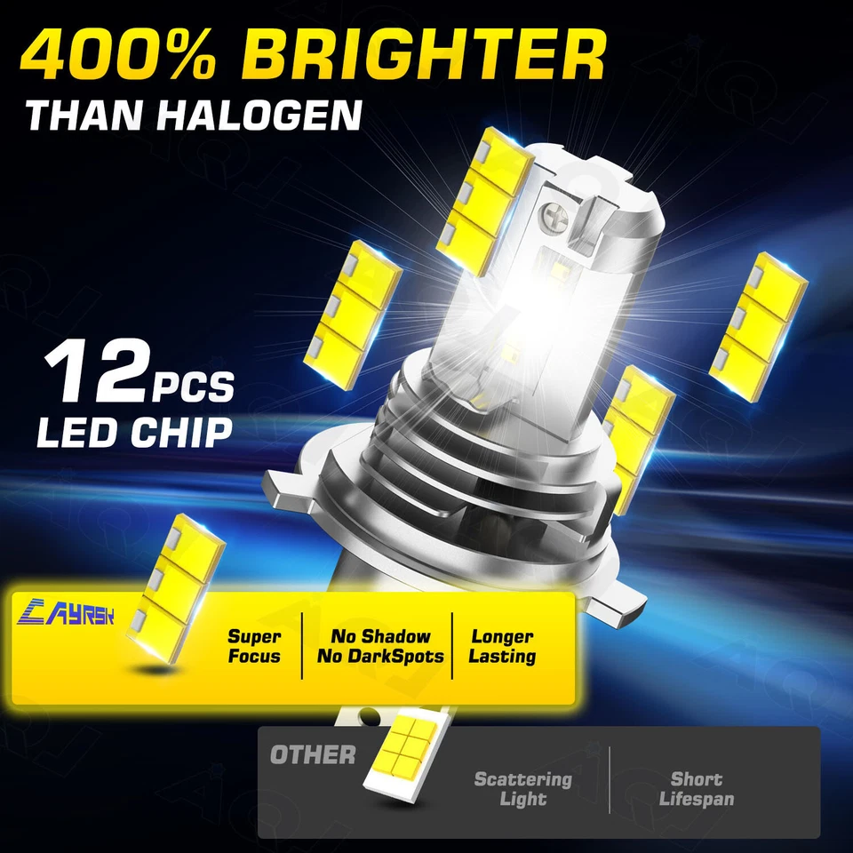 For BMW R 1200 C 1997-2005 H4 LED Motorcycle Headlight High/Low Beam Bulbs Foto 4 de 4