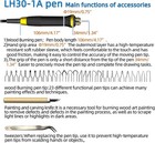 Adjustable Temperature Wood Burning Pen Kit for Pyrography and Crafts