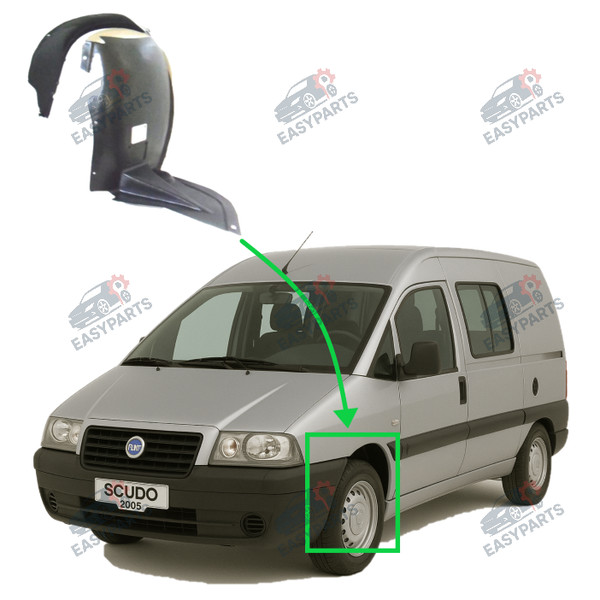 Radlauf StoßStange Locaro Reparatur Vorne Links FüR Fiat Scudo 2004 - 2006-image