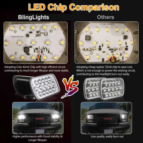 4x Faros LED altos/bajos brillantes para Chevrolet Camaro 1982-1992 3ª generación - Imagen 7 de 8